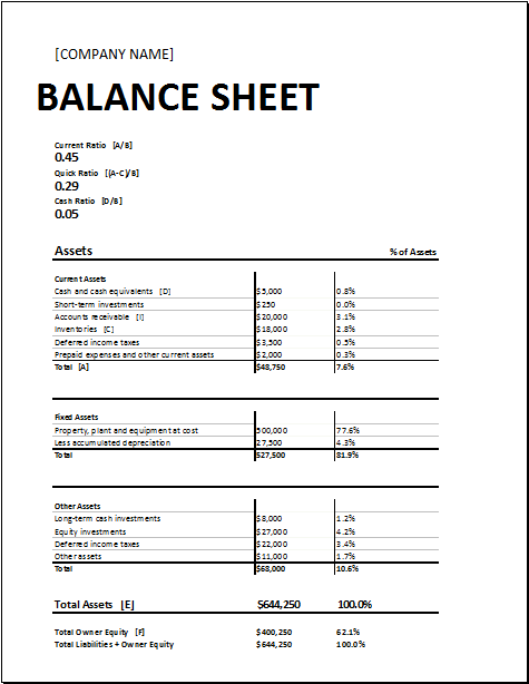 Calculating ratios balance sheet DOWNLOAD at http:// 