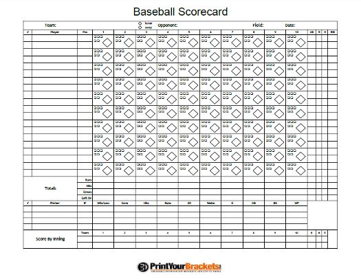 The Baseball Scorecard   Simple Scorecards