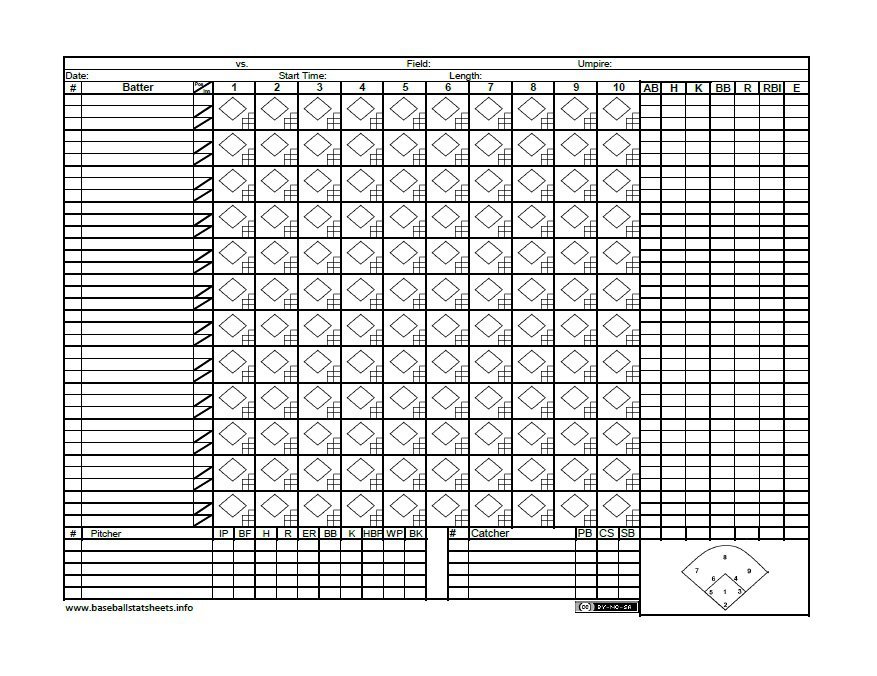 Baseball Score Sheet   Fill Online, Printable, Fillable, Blank 