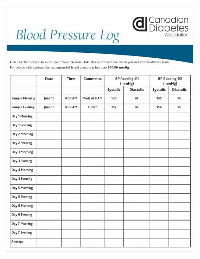 Blood Pressure Log Business Mentor