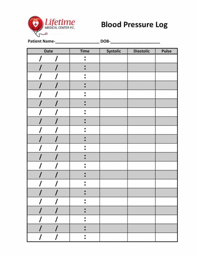 Blood Pressure Log Template