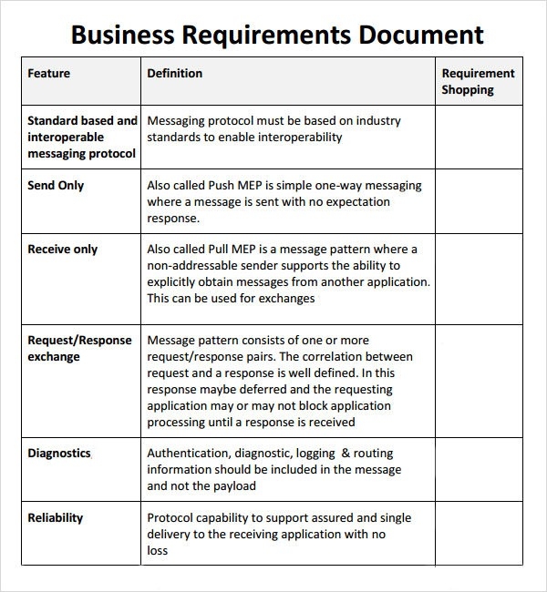 Business Requirements Document Template Example Business Regarding 