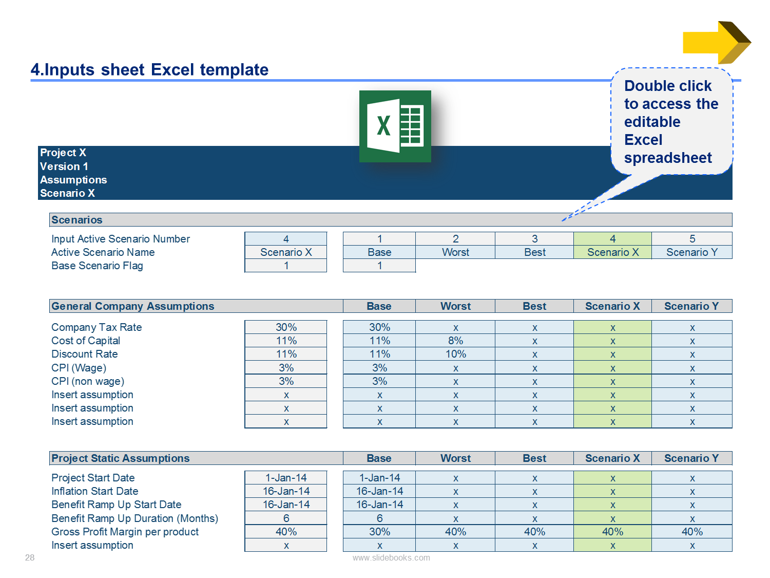 Business Case Template Business Mentor