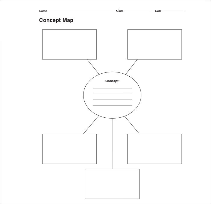 printable concept map template printable concept map template 