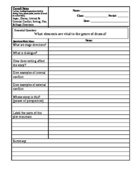 Cornell Notes Template for Monsters are Due on Maple Street Drama