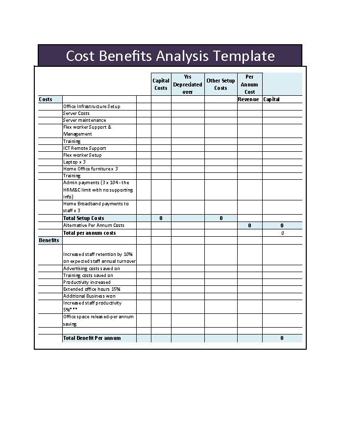 40+ Cost Benefit Analysis Templates & Examples!   Template Lab