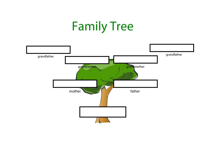 Family Tree Template | Scouter Mom