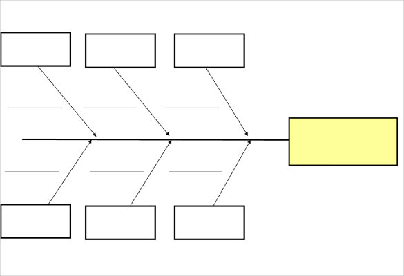 sample fishbone diagram template blank fishbone diagram 