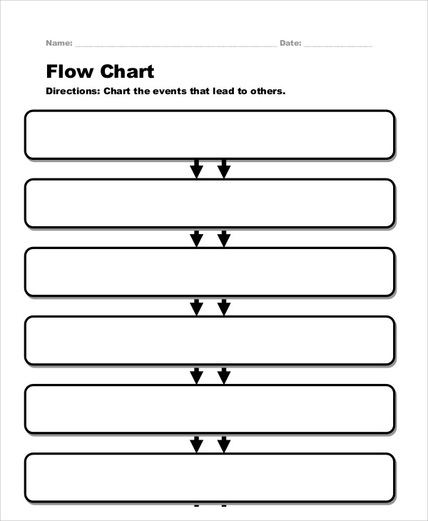 Accounting flowchart examples, symbols & templates | Lucidchart