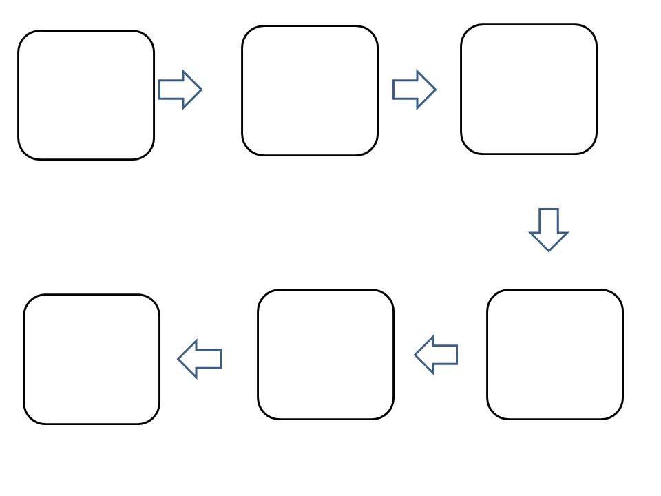 Flow Diagram Template Powerpoint Unique Flow Chart Template for 