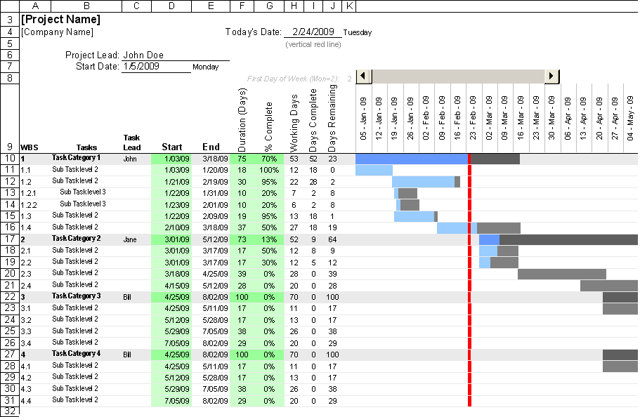 Use this Free Gantt Chart Excel Template