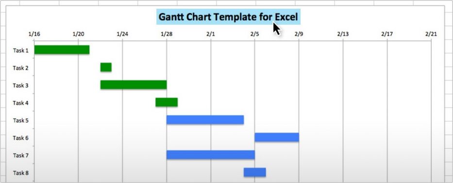 Free Gantt Chart Excel Template: Download Now | TeamGantt