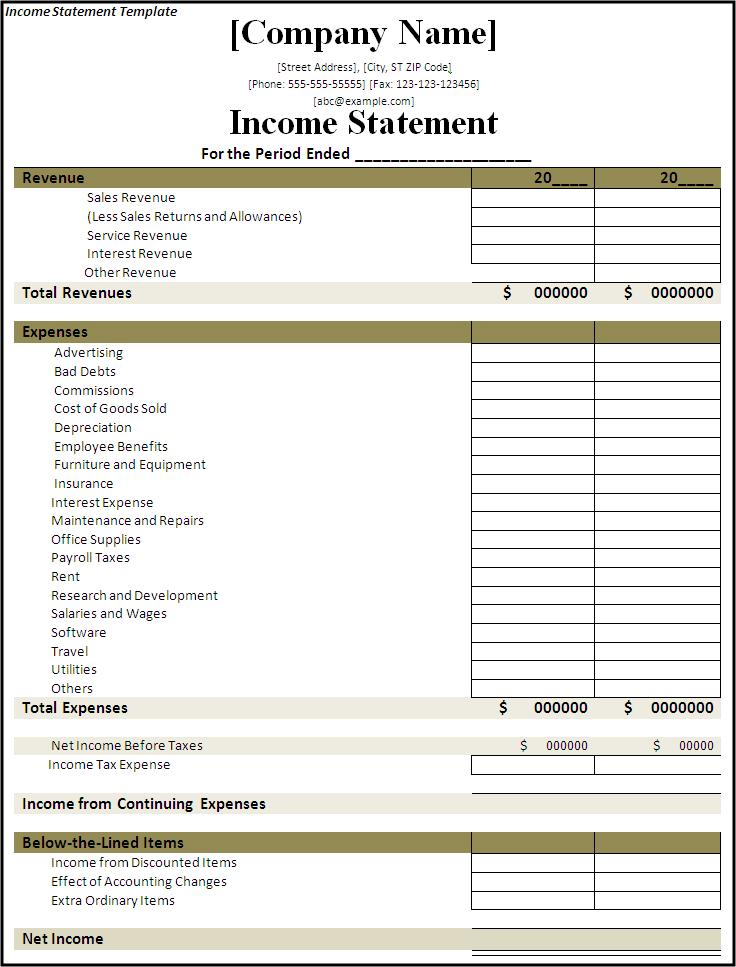 Income Statement Examples. A Complete Income Statement Disclosure 