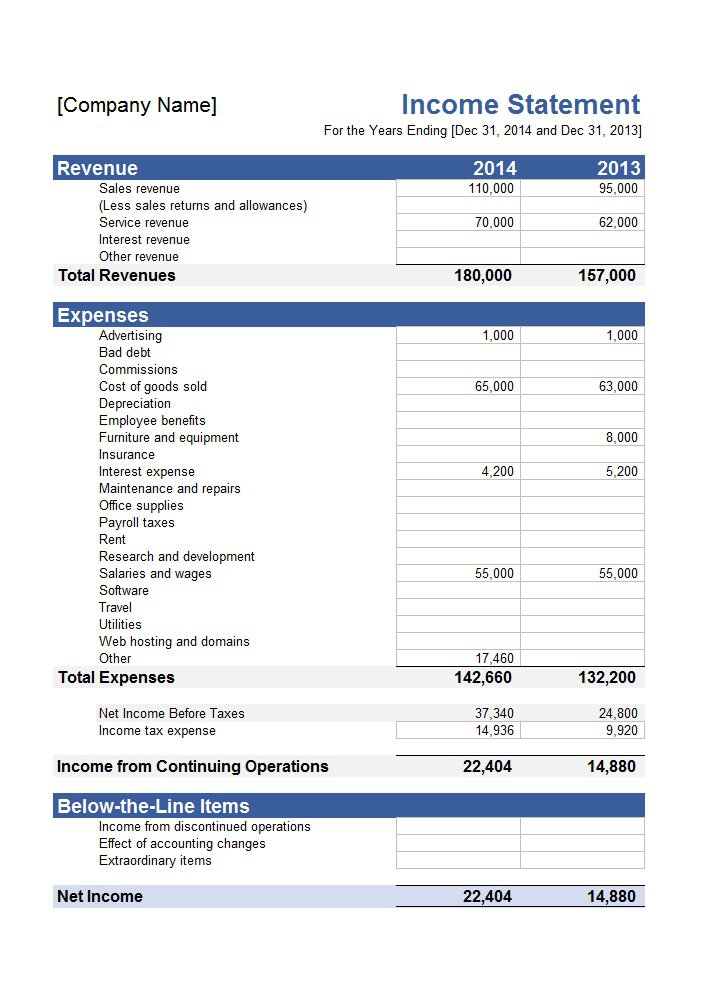 27 Income Statement Examples & Templates (Single/Multi step, Pro 