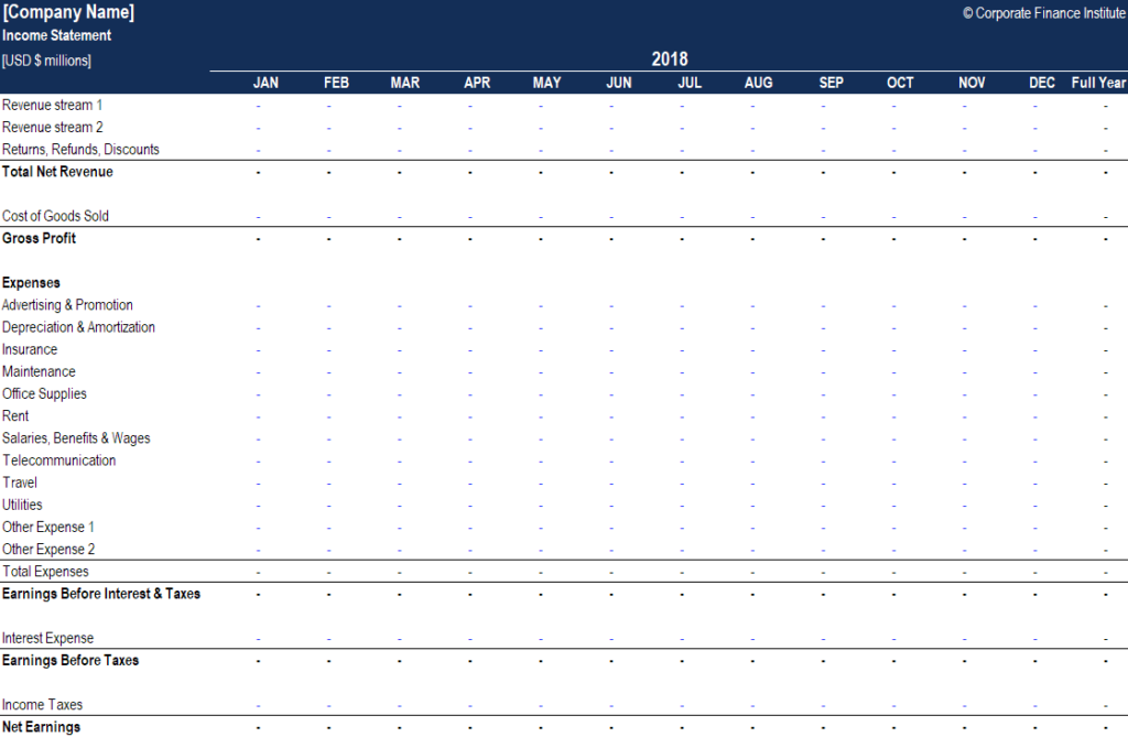 Monthly Income Statement Format Excel Free Download