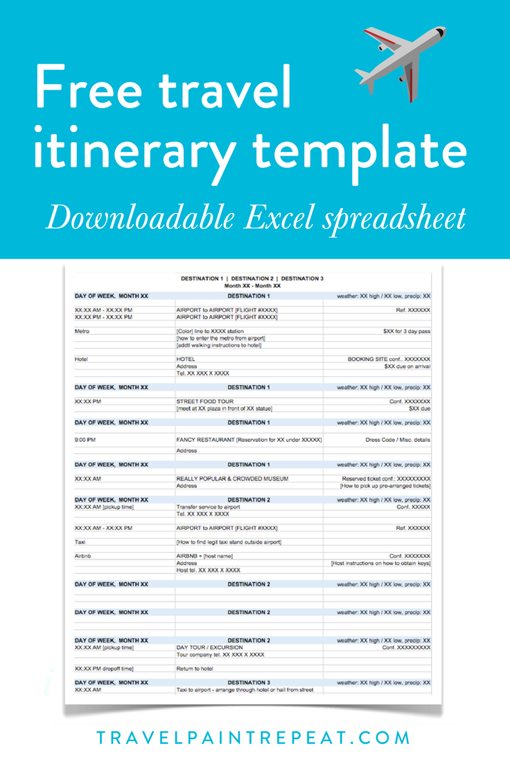 The travel itinerary template I use to plan all my trips (free 