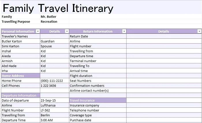 Vacation Itinerary Template | laperlita cozumel
