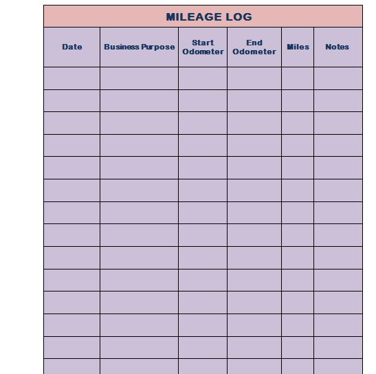 7+ Vehicle mileage log Templates   Word Excel PDF Formats