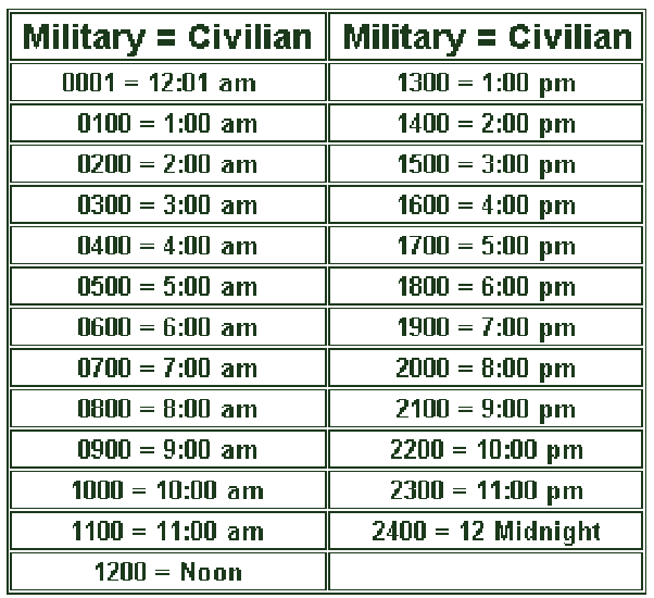 Military Time Calendar