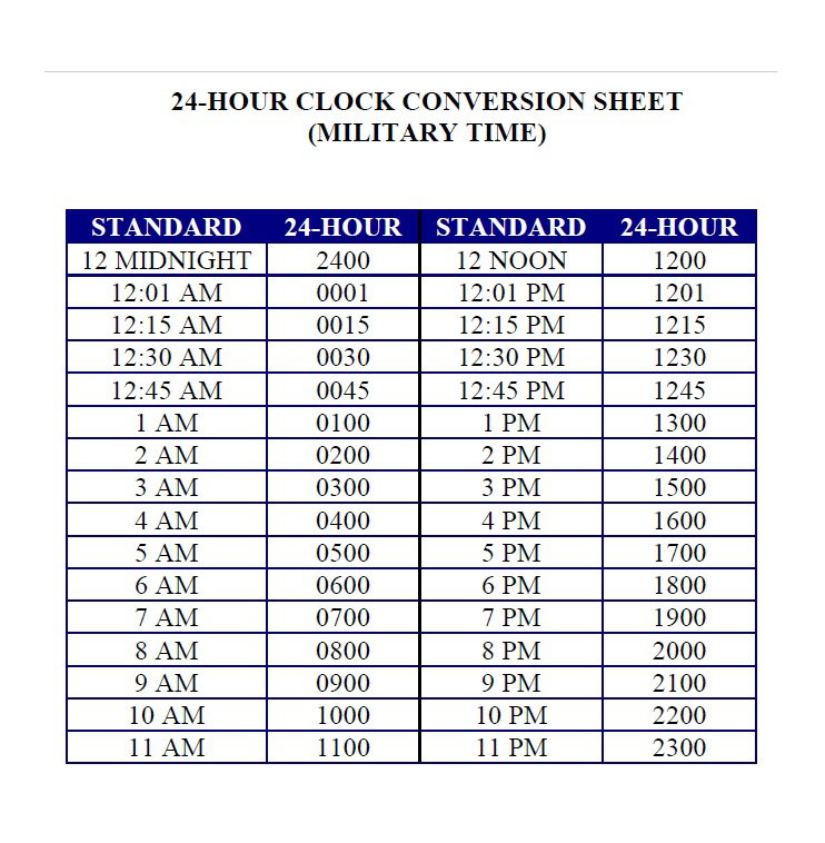Military Time Chart Conversion Printable Image.png (2128×3010 