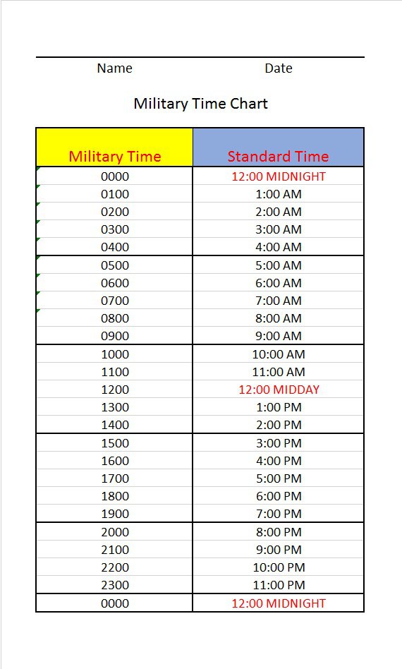 Military Time Conversion Chart   11+ Free PDF Documents Download 
