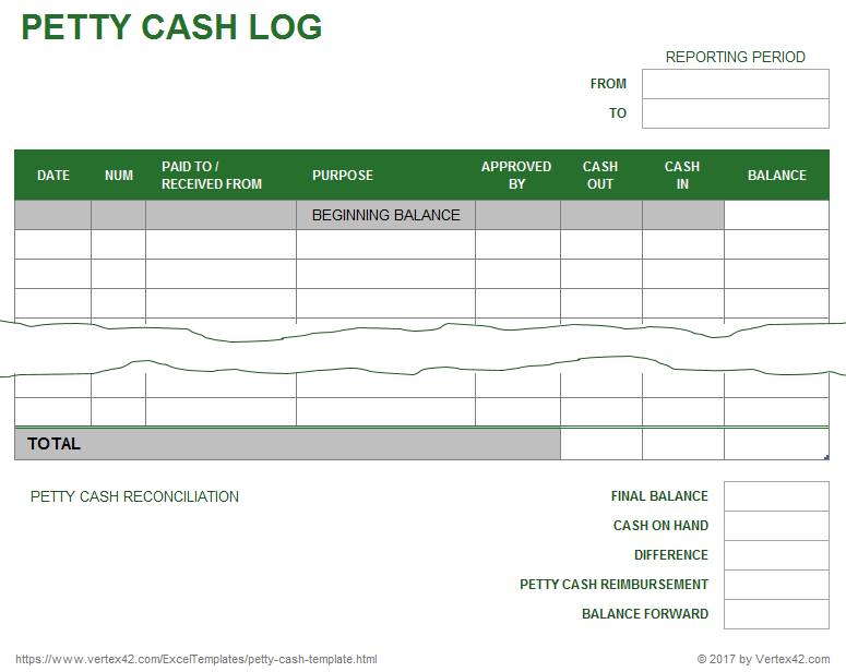 Petty Cash Log Template | Printable Petty Cash Form