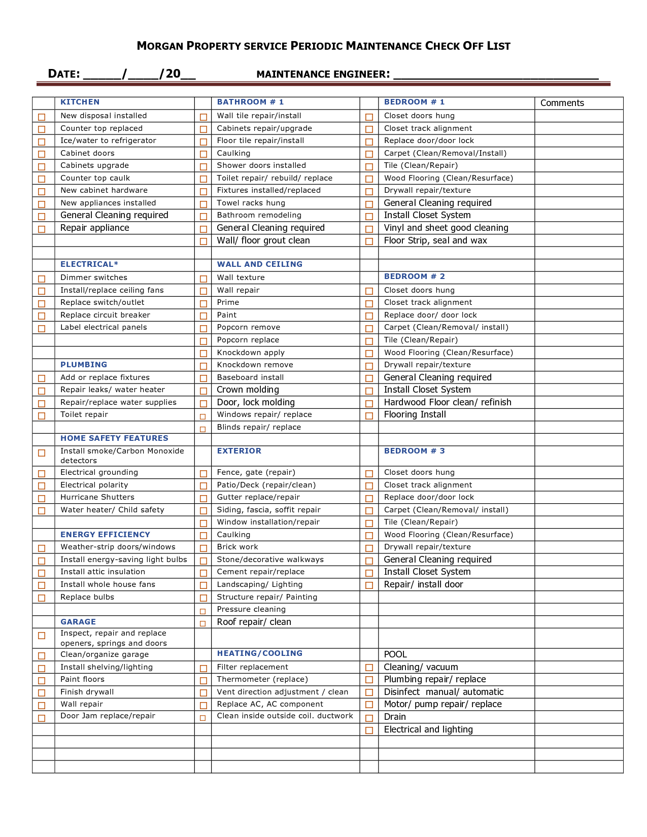 20+ Printable Home Inspection Checklists (Word, PDF) Template Lab