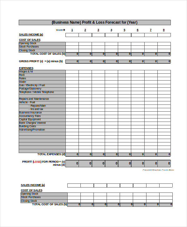 Profit And Loss Template Business Mentor