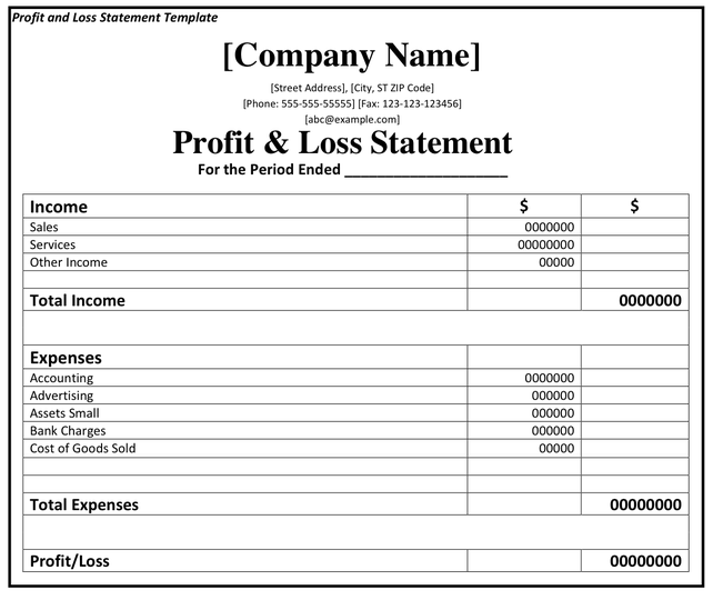 Profit And Loss Template Printable Profit And Loss Statement 