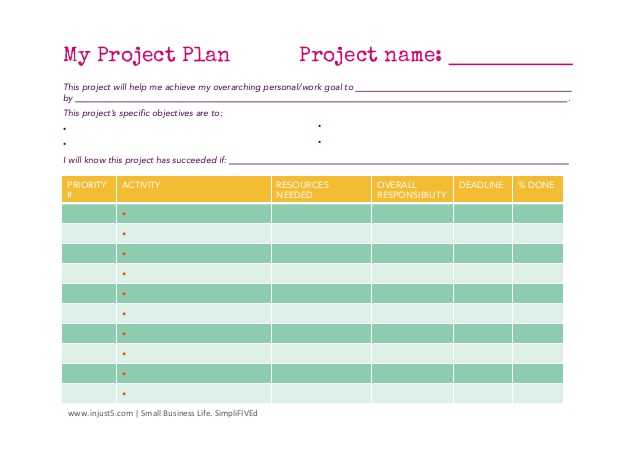 Small business project plan template