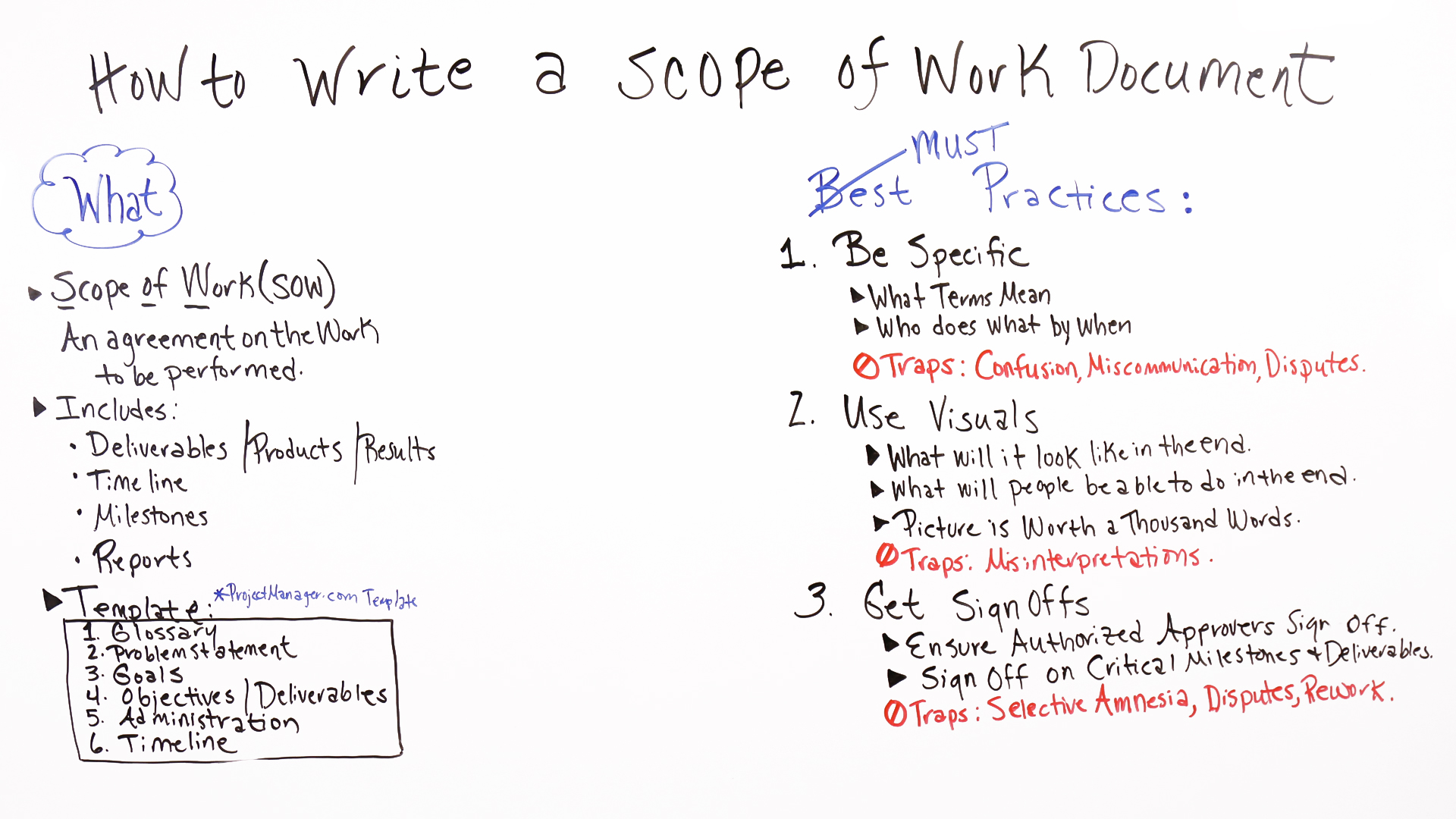 How to Write a Scope of Work   ProjectManager.com