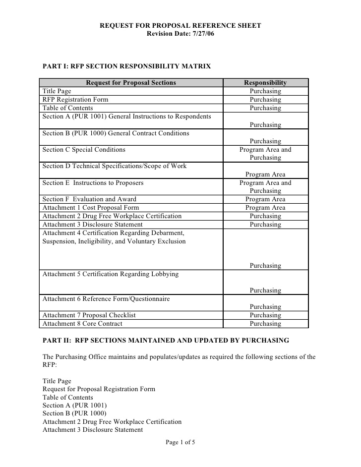 Sample RFP Reference Sheet and Scope of Work Template