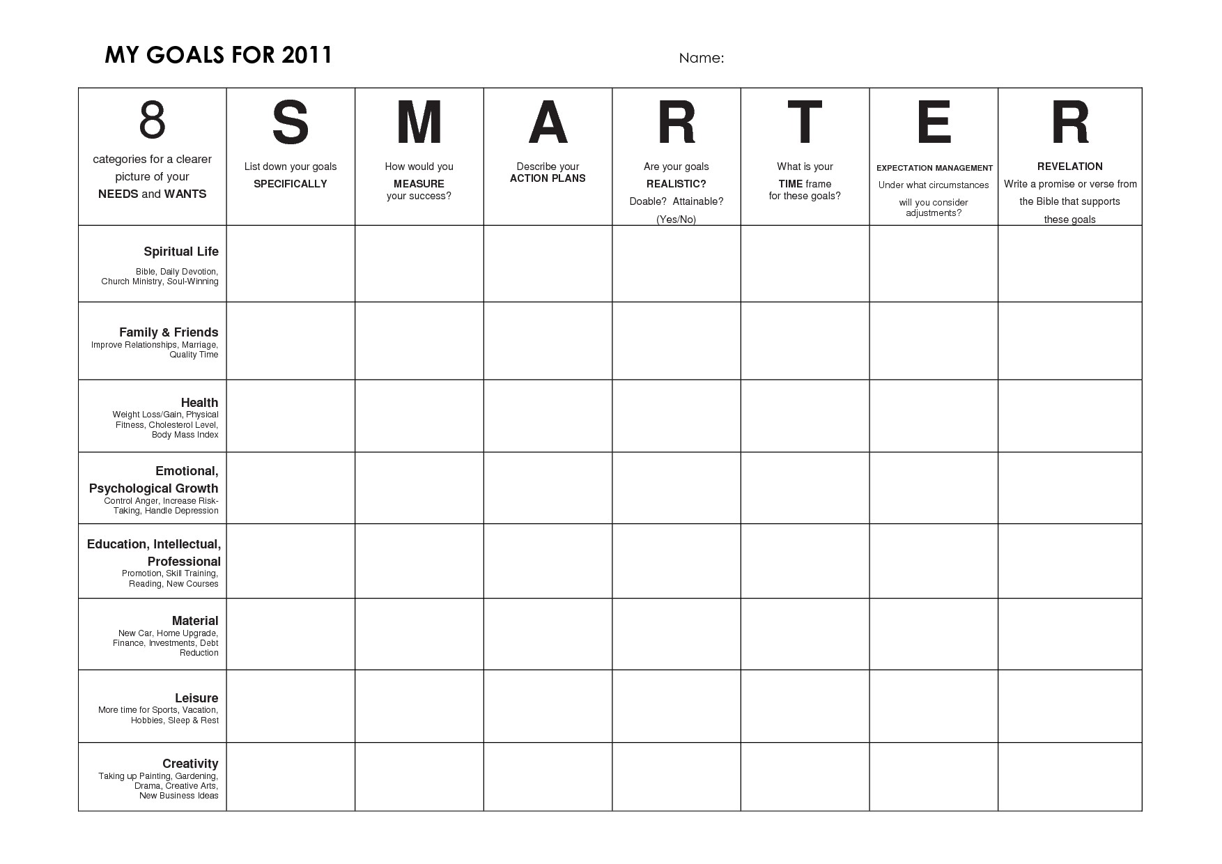 smart goal template pdf   Dean.routechoice.co