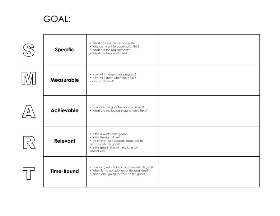 smart goal setting worksheet template 48 smart goals templates 