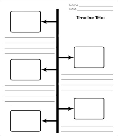blank timeline templates Ozil.almanoof.co