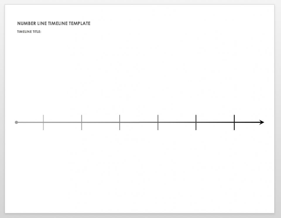 Timeline Template Business Mentor