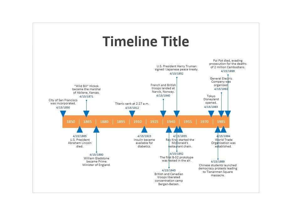 30+ Timeline Templates (Excel, Power Point, Word) Template Lab