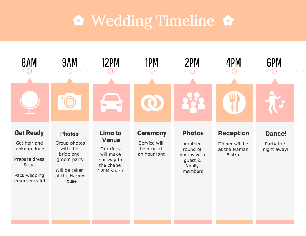 20 Timeline Template Examples and Design Tips Venngage