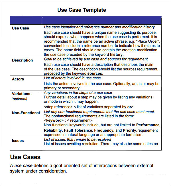Use Case Template. UseCaseTemplateExampleOfUseCases Use Case 
