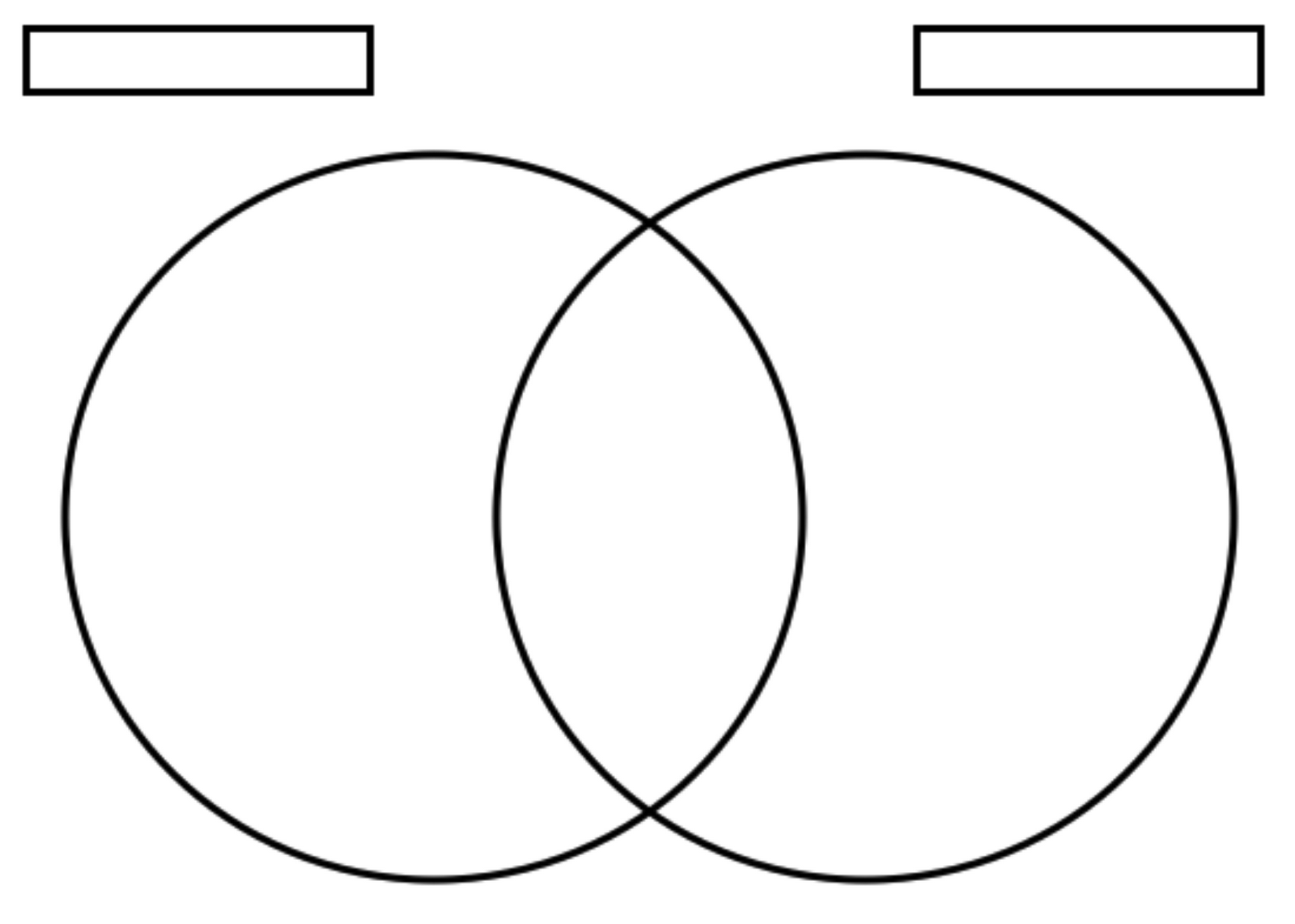 Cara Membuat Diagram Venn Di Word The Best Porn Website