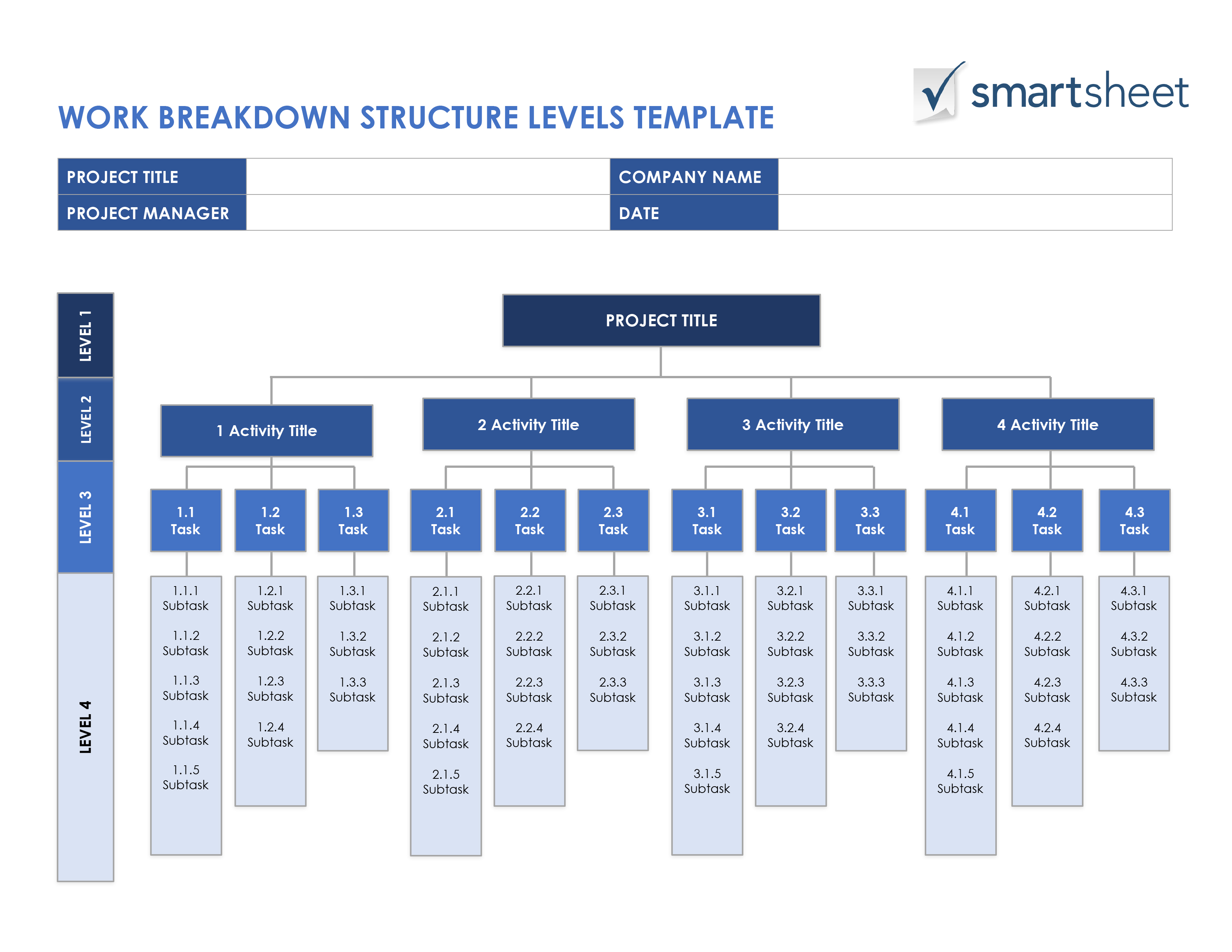 Work Breakdown Structure Template Excel