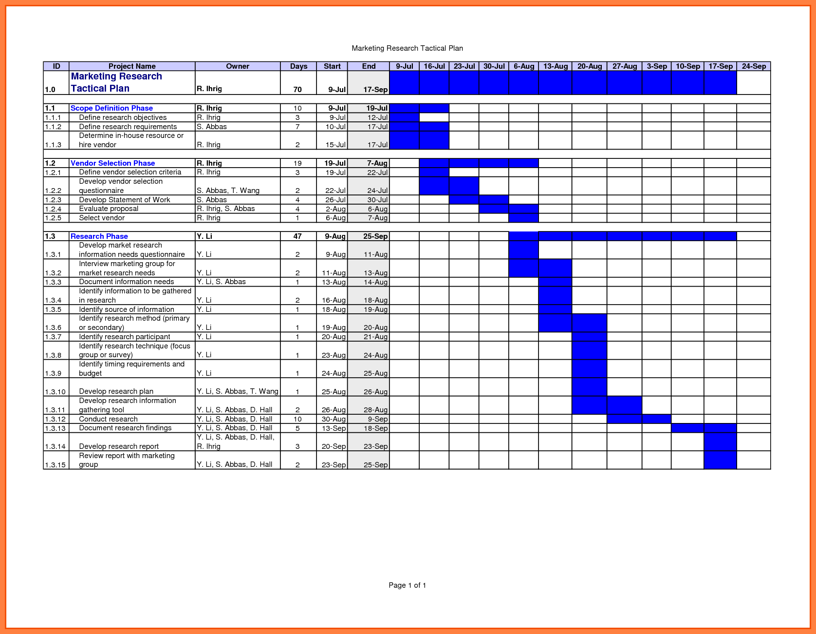 Work Plan Template Excel | calendar monthly printable