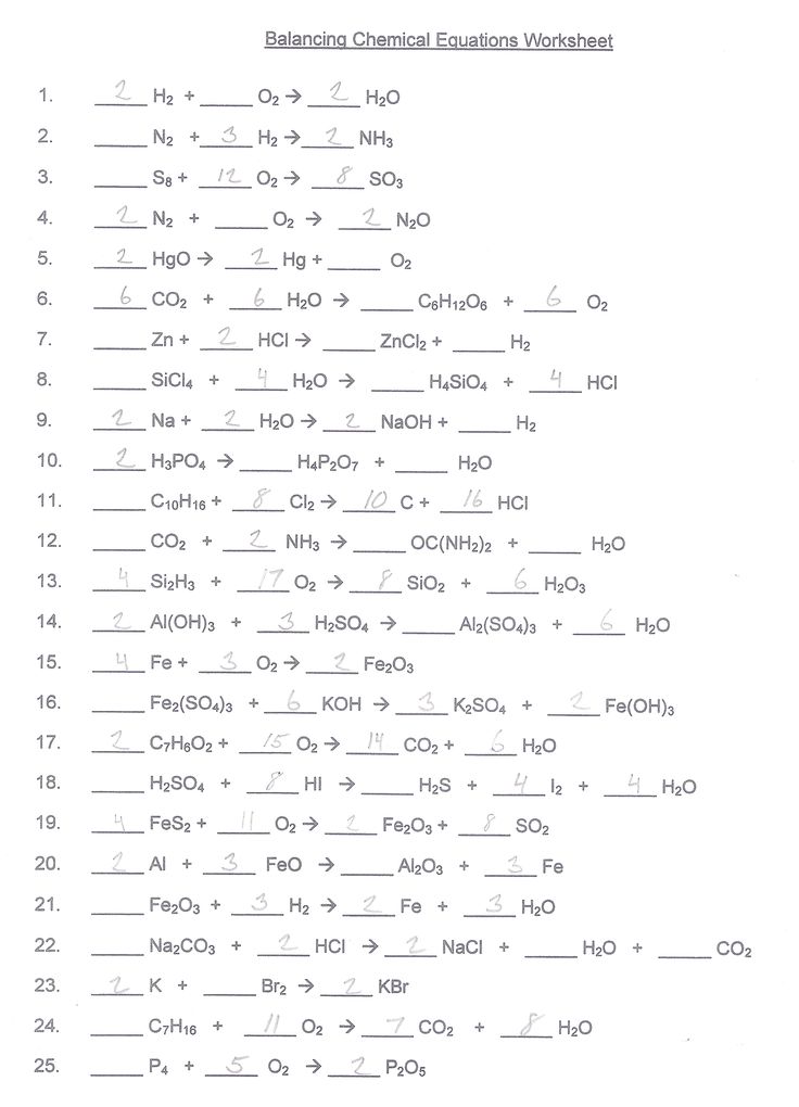 Balancing Chemical Equations Worksheet Answer Key | Printable 