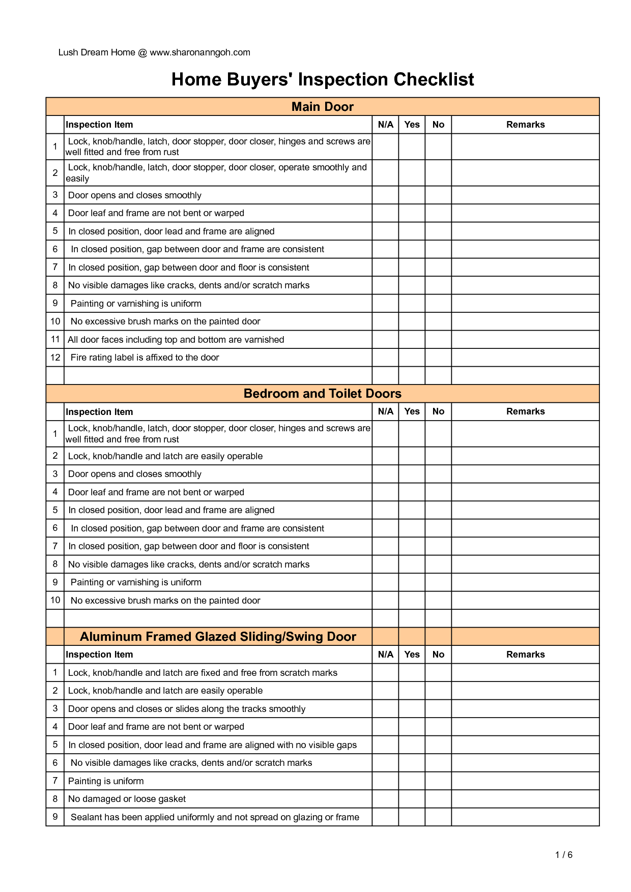 Home Inspection Checklist   Bestofhouse.| #21404
