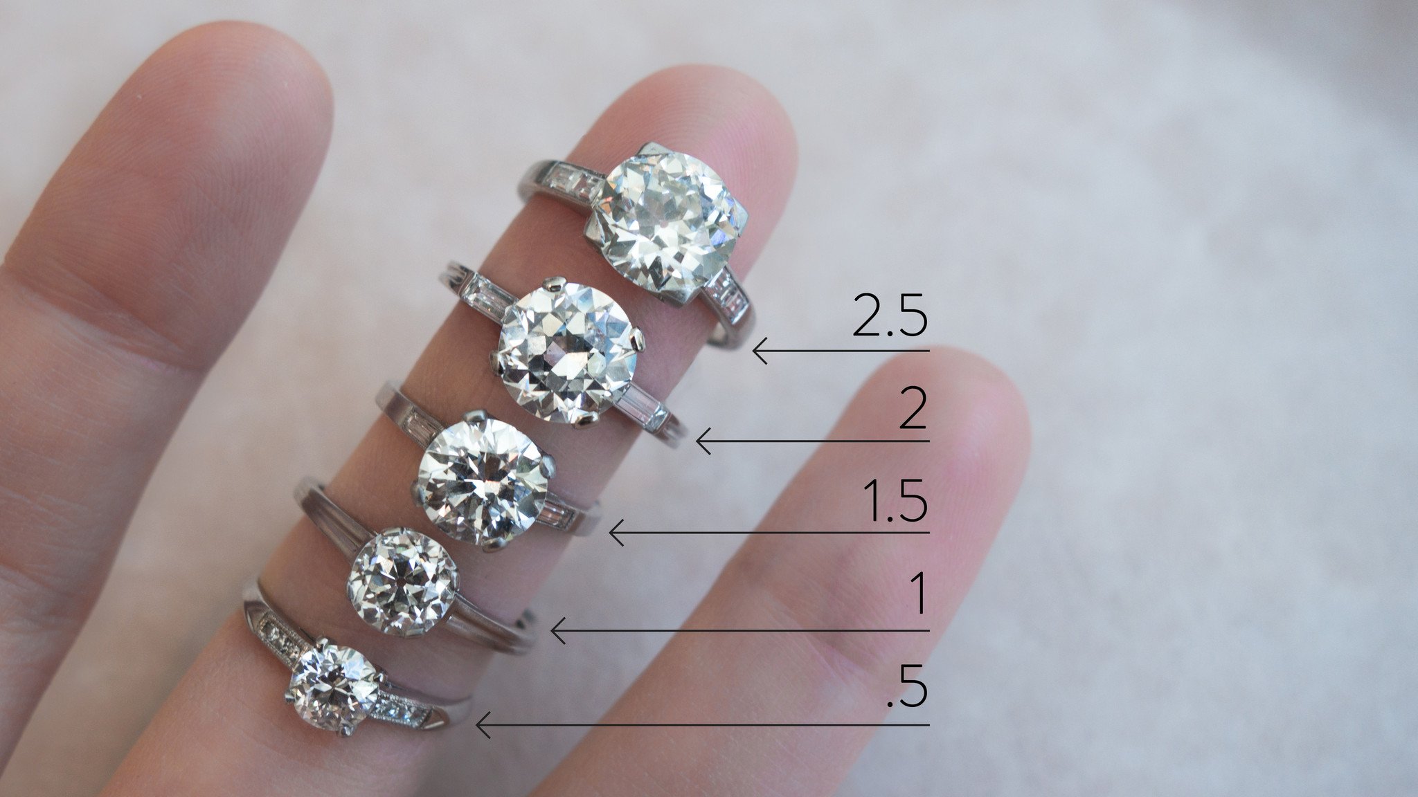 Actual Diamond Carat Size On A Hand | Erstwhile Jewelry