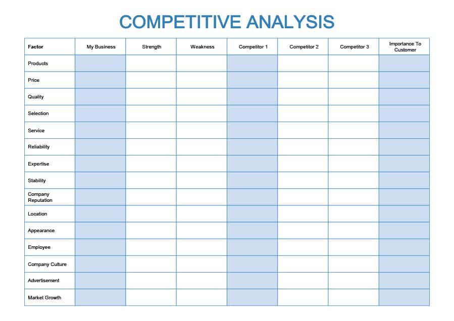 Competitive Analysis Templates   40 Great Examples [Excel, Word 