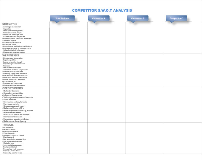  Competitor Analysis Template Xls Business Mentor