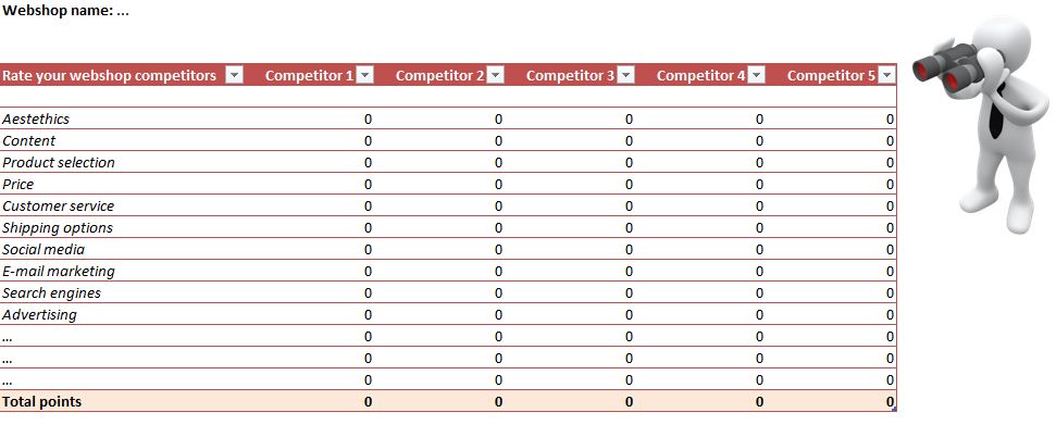 Competitor Analysis Template Xls 8 Worksheet – deepwaters.info