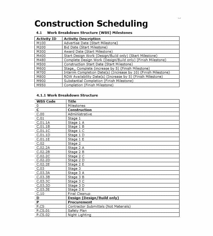 construction-draw-schedule-business-mentor