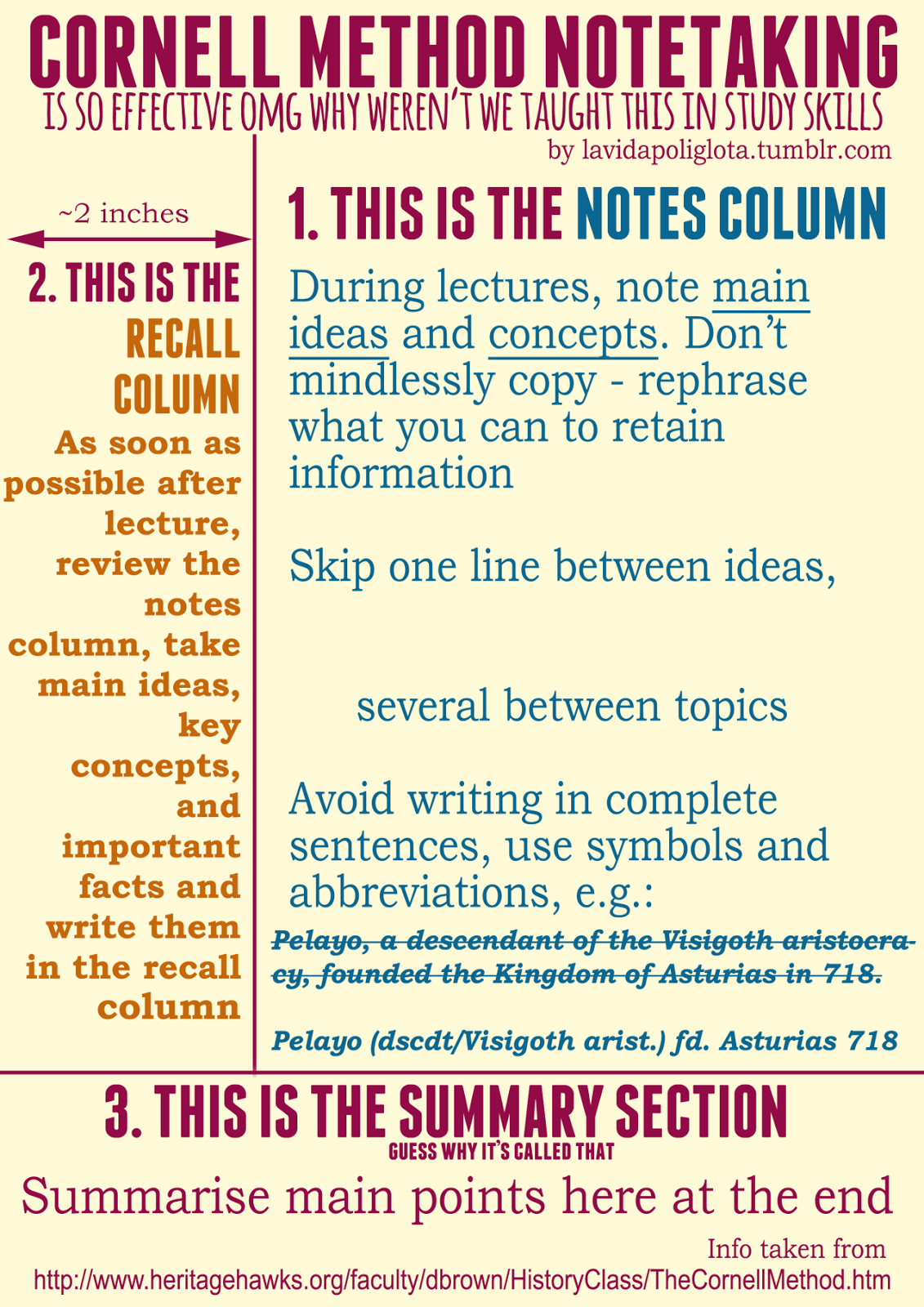 Cornell Notes are great for making connections in the classroom 
